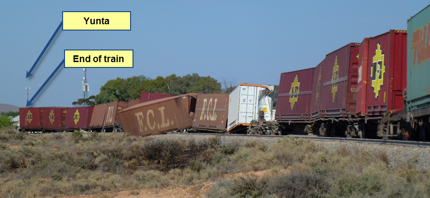 Figure 2: Derailed wagons at the end of train 3PS6